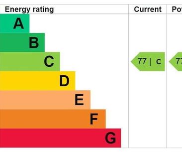 Swindon, Wiltshire, SN2 - Photo 1