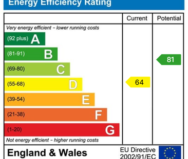 3 bedroom detached bungalow to rent - Photo 1