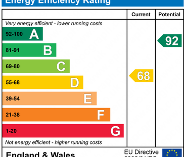 3 bedroom terraced house to rent - Photo 6