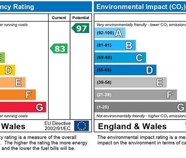 2 bedroom terraced house to rent - Photo 6
