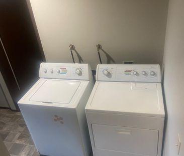 In Suite Laundry! 2 Bedroom 6-Plex in Highland Green!! - Photo 4