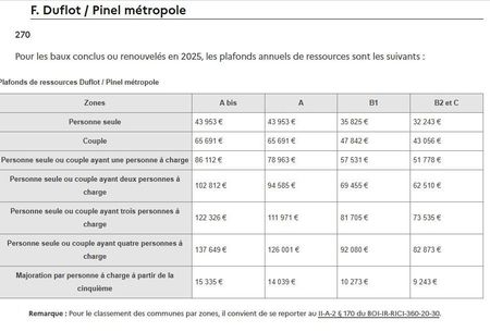 Appartement T3 à FONTAINE - Photo 3