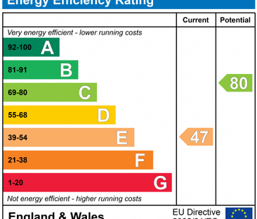 1 bedroom property to rent - Photo 3 | Rentumo