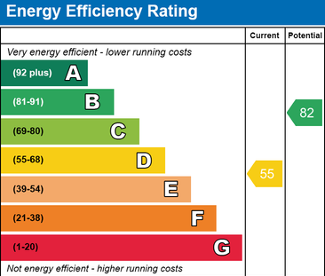 1 bedroom house of multiple occupation to rent - Photo 6