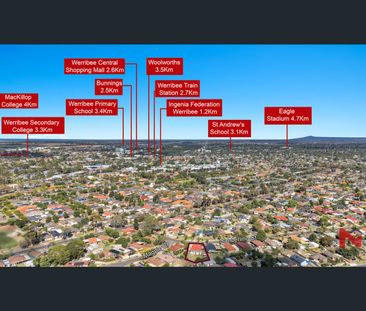 Walk to school! Perfect location.. - Photo 3