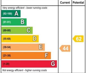 Musgrave Gardens, Durham, DH1 - Photo 6