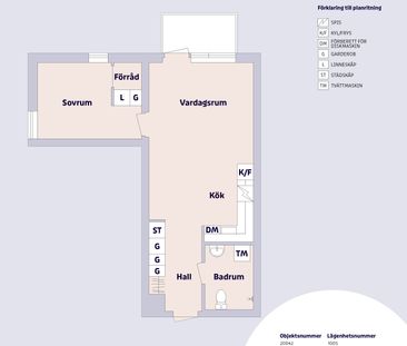 Ängegatan 1 C, Östersund - Photo 2