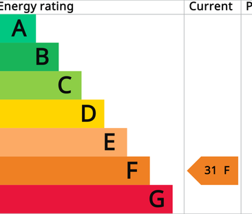 Studio to rent - Photo 6
