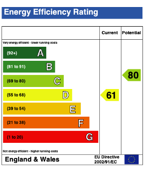 3 bedroom end of terrace house to rent - Photo 2
