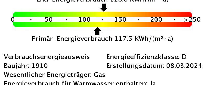 Charmante Wohnung mit gemütlichem Wohnambiente! - Photo 1