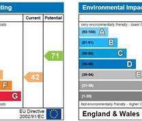 3 bedroom detached bungalow to rent - Photo 3