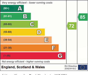 3 bedroom end of terrace house to rent - Photo 5