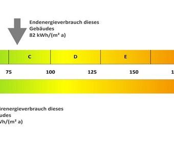 Zentral wohnen: Top moderne 2‑Zimmer‑Wohnung mit Balkon - Photo 6