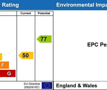 6 bedroom terraced house to rent - Photo 1