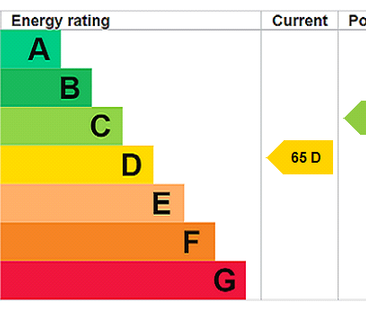 5 bedroom semi-detached house to rent - Photo 3
