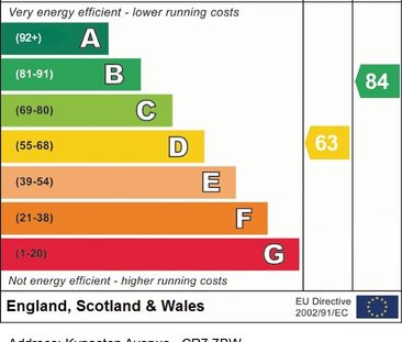 3 Bed Terraced House, Kynaston Avenue, CR7 - Photo 1