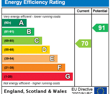 2 bedroom terraced house to rent - Photo 1