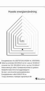 Gäststuguvägen 18 - Foto 3