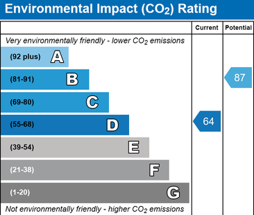 2 bedroom semi-detached house to rent - Photo 2