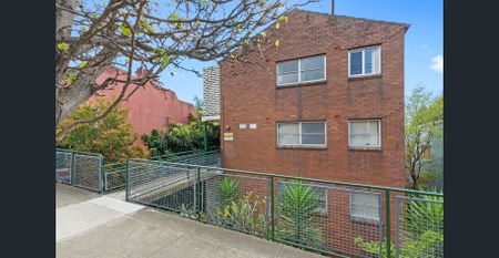 Ideal Location - Minutes to Universities, City, RPA - Photo 2