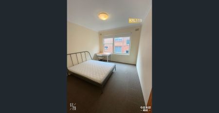 🏡 Fully Furnished-Randwick 2-Bedroom Apartment – Fully Furnished, 3 Mins Walk to UNSW! - Photo 5