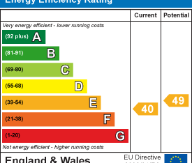 Studio to rent - Photo 6