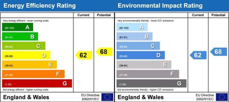 1 bedroom maisonette to rent - Photo 5