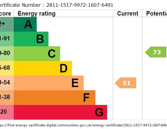 House share to rent - Photo 1