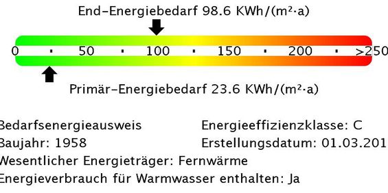 Modernisierte 4-Zi-Wohnung mit Balkon! - Foto 3
