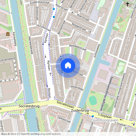 Hoendiepstraat, Utrecht