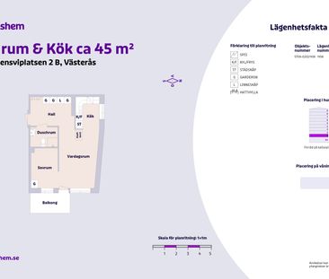 Odensviplatsen 2 B, Västerås - Photo 5