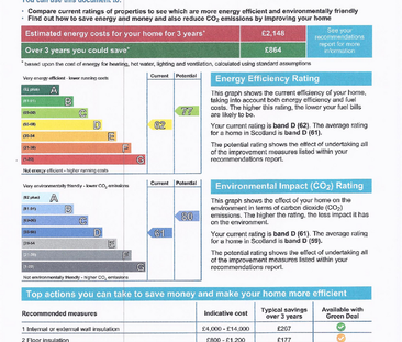 2 bedroom flat to rent - Photo 3