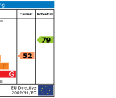 2 bedroom house to rent - Photo 5