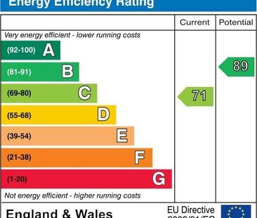 3 bedroom terraced house to rent - Photo 2