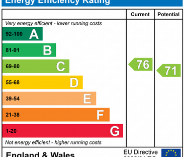 1 bedroom maisonette to rent - Photo 5