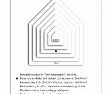 Tornsvalegatan 57 - Foto 3