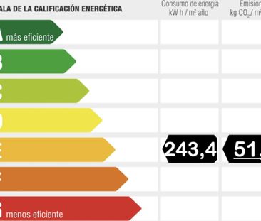 Piso de alquiler en Avenida de Atenas, 3, HUCA - La Cadellada - Photo 2
