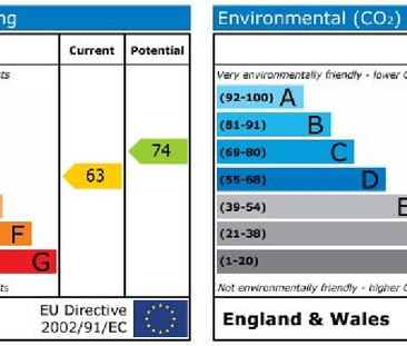 2 bedroom flat to rent - Photo 5