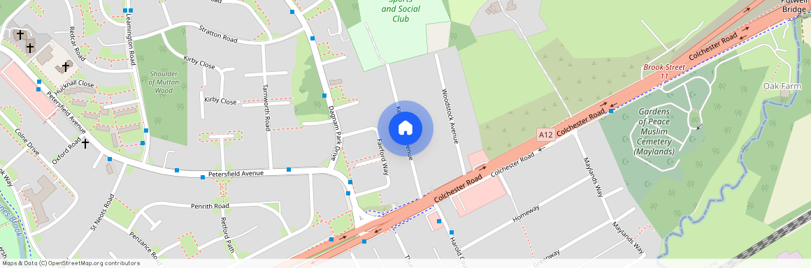 Kenilworth Avenue Romford, RM3