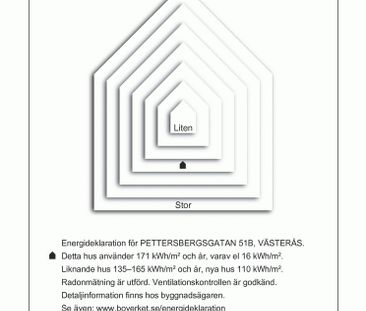 Pettersbergsgatan 51 B - Foto 6