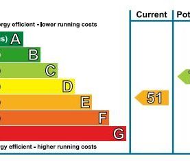 Property to rent - Photo 3