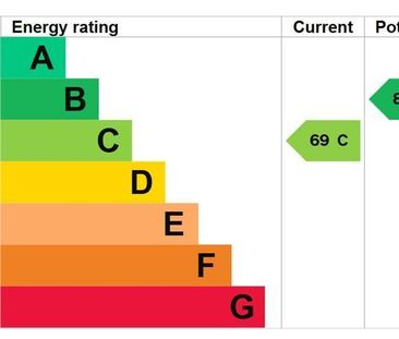 2 bedroom terraced house to rent - Photo 1