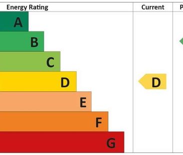 Hounslow, Null, TW3 - Photo 1