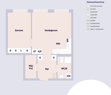 Malörtsvägen 7 A, Kalmar - Foto 1