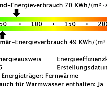 Familienwohnung im Erdgeschoss mit neuem Bad - "Freie Scholle eG" - Photo 4