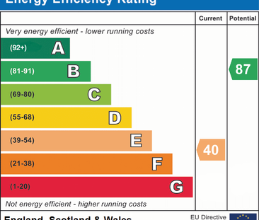 1 bedroom cottage to rent - Photo 4