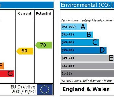 4 bedroom semi-detached house to rent - Photo 3