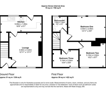 3 bed terraced house to rent in NE6 - Photo 4