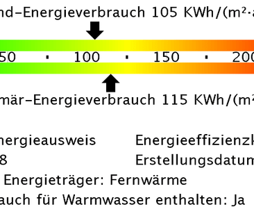 Kleine 3 RWE sucht Nachmieter - Foto 2