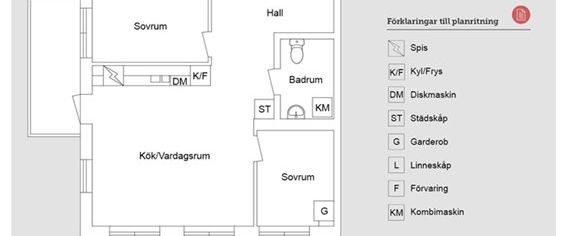 Hörntorpsvägen 3 C - Foto 1